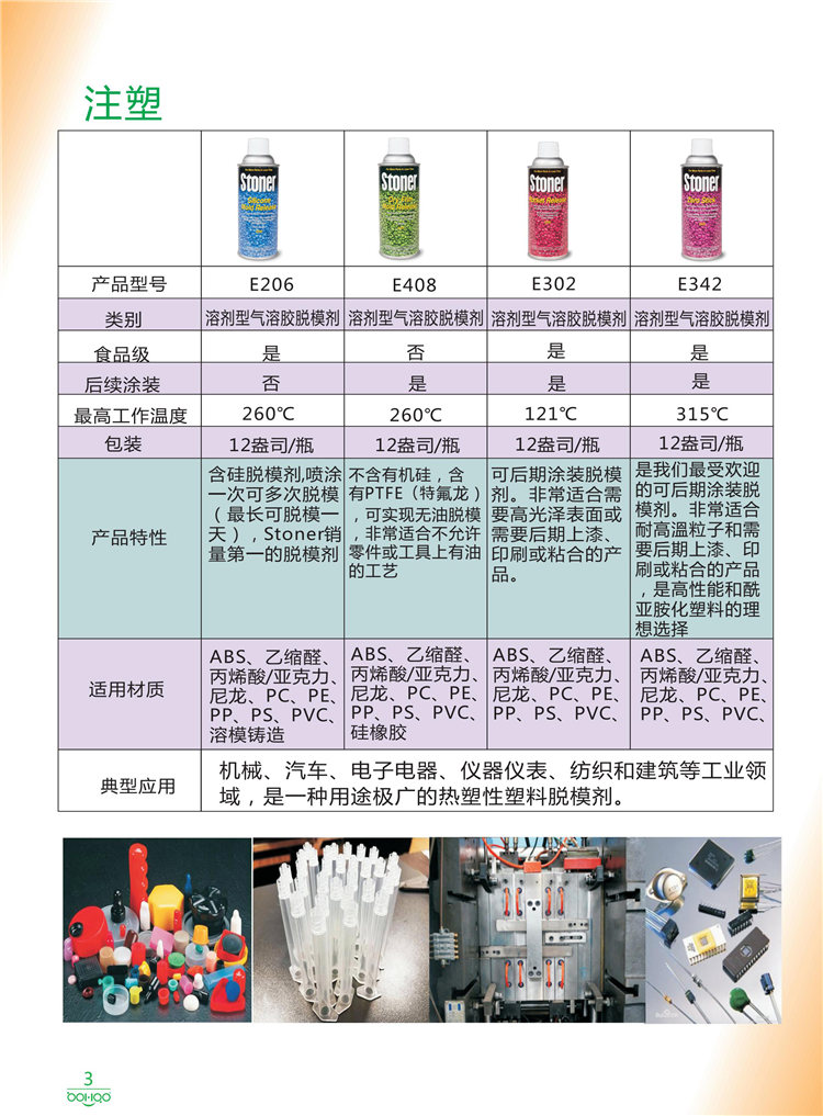 美國(guó)Stoner產(chǎn)品畫(huà)冊(cè)：塑料、聚氨酯、復(fù)合材料、橡膠制品等行業(yè)助劑（脫膜劑、清潔劑、防銹劑 、除油劑、潤(rùn)滑劑、助流劑等）-3