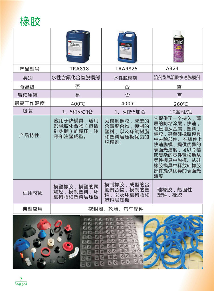 美國(guó)Stoner產(chǎn)品畫(huà)冊(cè)：塑料、聚氨酯、復(fù)合材料、橡膠制品等行業(yè)助劑（脫膜劑、清潔劑、防銹劑 、除油劑、潤(rùn)滑劑、助流劑等）-7