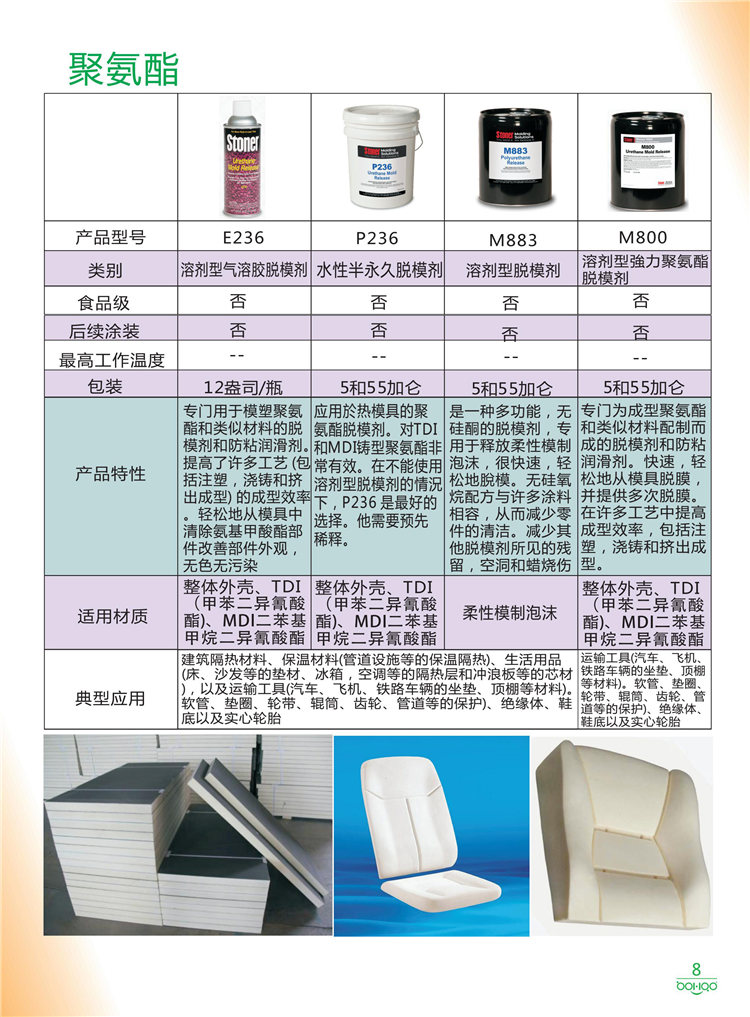 美國(guó)Stoner產(chǎn)品畫(huà)冊(cè)：塑料、聚氨酯、復(fù)合材料、橡膠制品等行業(yè)助劑（脫膜劑、清潔劑、防銹劑 、除油劑、潤(rùn)滑劑、助流劑等）-8