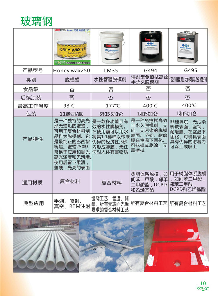 美國(guó)Stoner產(chǎn)品畫(huà)冊(cè)：塑料、聚氨酯、復(fù)合材料、橡膠制品等行業(yè)助劑（脫膜劑、清潔劑、防銹劑 、除油劑、潤(rùn)滑劑、助流劑等）-10