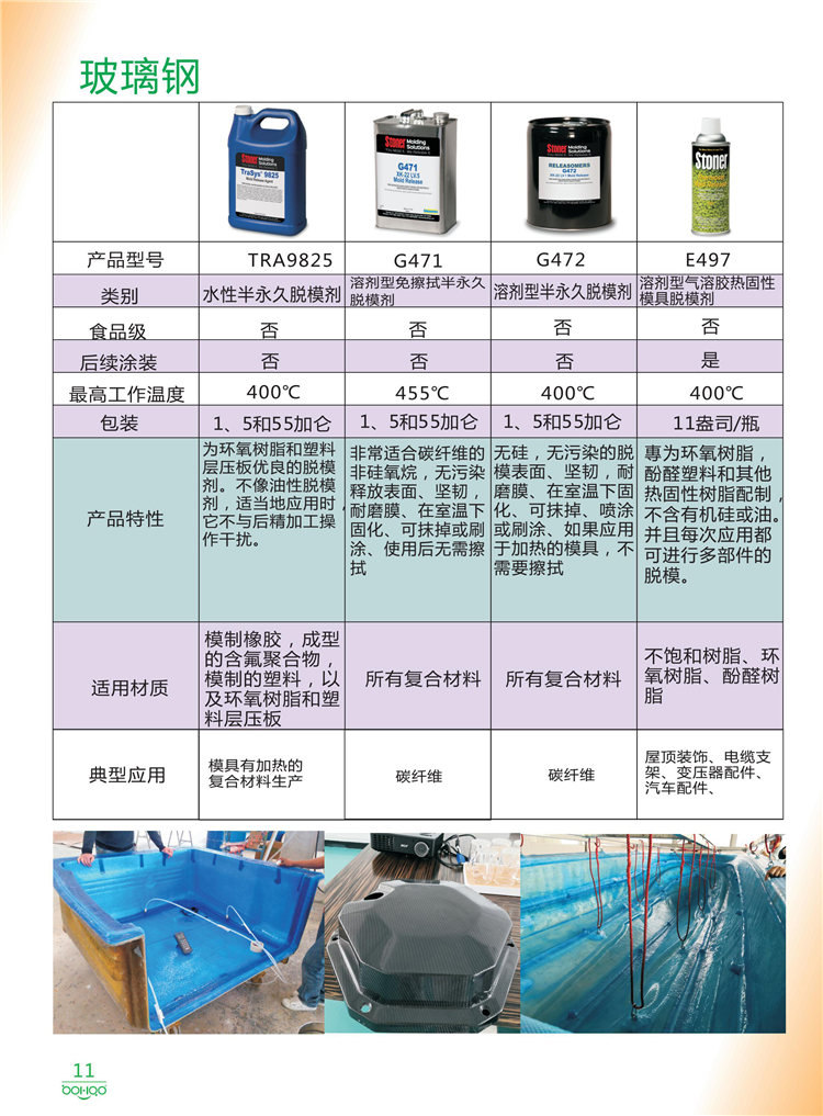 美國(guó)Stoner產(chǎn)品畫(huà)冊(cè)：塑料、聚氨酯、復(fù)合材料、橡膠制品等行業(yè)助劑（脫膜劑、清潔劑、防銹劑 、除油劑、潤(rùn)滑劑、助流劑等）-11