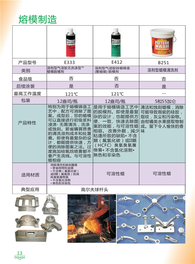 美國(guó)Stoner產(chǎn)品畫(huà)冊(cè)：塑料、聚氨酯、復(fù)合材料、橡膠制品等行業(yè)助劑（脫膜劑、清潔劑、防銹劑 、除油劑、潤(rùn)滑劑、助流劑等）-13