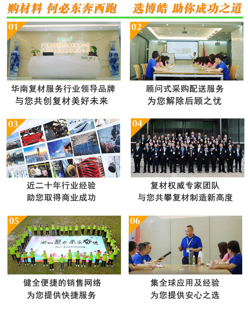 購復(fù)合材料，何必東奔西跑，選擇廣東博皓，助你成功之道
