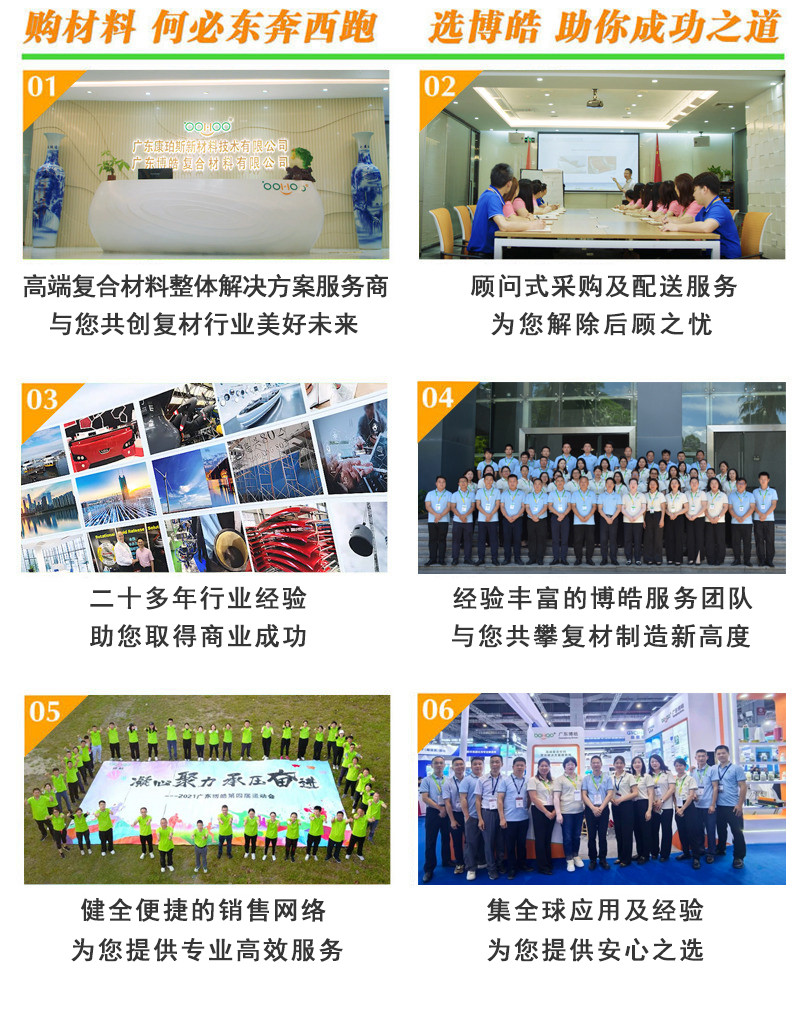 購(gòu)復(fù)合材料，何必東奔西跑，選擇廣東博皓，助你成功之道