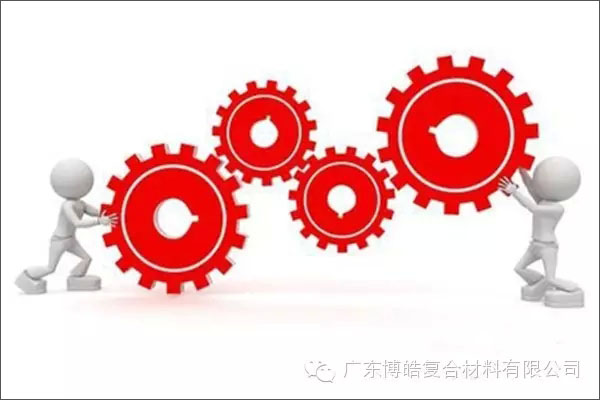 學會這些世界頂級思維，終身受用--協(xié)調(diào)