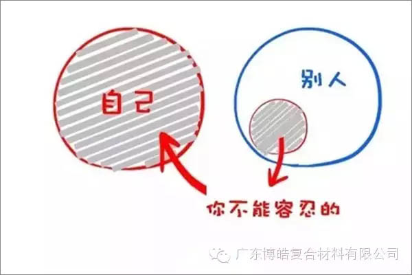 【博皓感悟】這樣的思維，害人不淺！-3